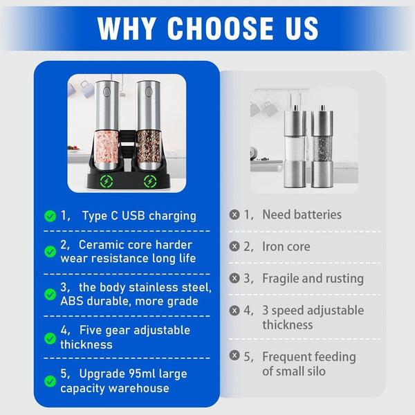 2pcs Electric Salt And Pepper Grinder Set Rechargeable Auto Mill w/Charging Base