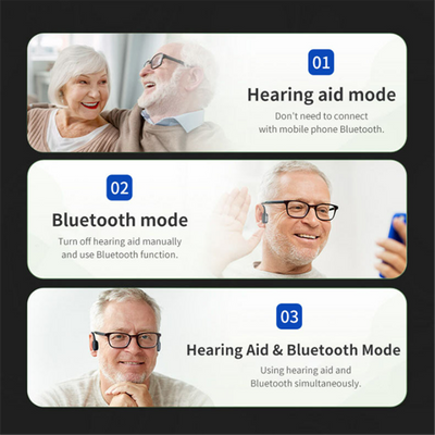 Bone Conduction Hearing Aids for Deafness Bluetooth Wireless Hearing Amplifier