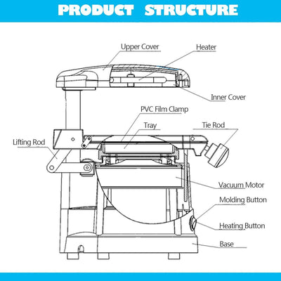 Dental Vacuum Forming Machine Thermoforming Former Lab EquipmentJG-18