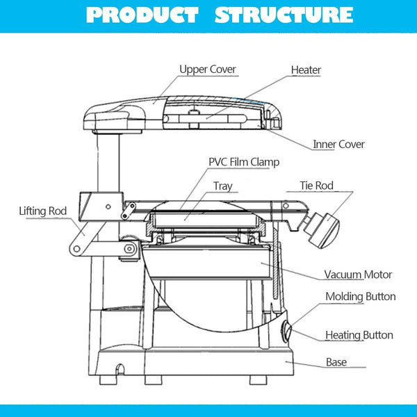 Dental Vacuum Forming Machine Thermoforming Former Lab Equipment  JG-18