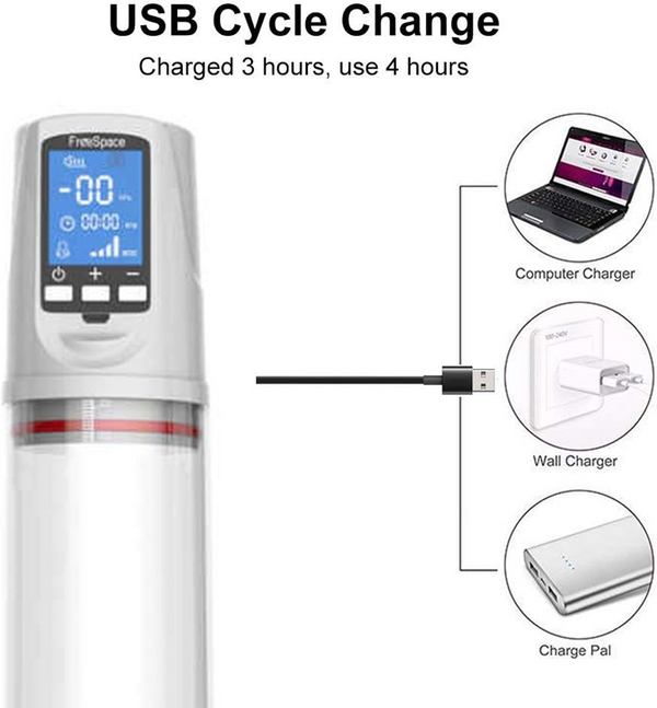 Automatic Vacuum Penis Pump 4 Modes Penis Extender Vacuum Pump Enlargement