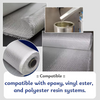 32m Fibreglass Cloth Fabric Reinforcements Boat Aerospace Airplane Maintains