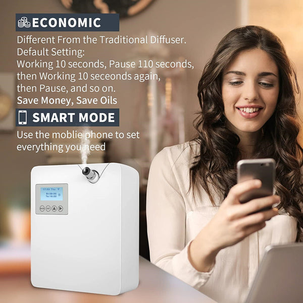 Scent Machine Electric Aroma Nebulizer Scent Diffuser Wifi Air Fragrance Machine