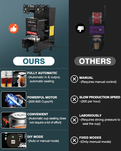 Full Automatic Cup Sealing Machine Tea Cup Sealer Machine 90/95MM 500-600 Cup/H