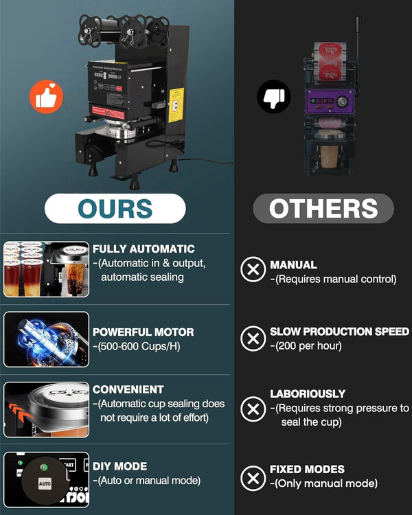 Full Automatic Cup Sealing Machine Tea Cup Sealer Machine 90/95MM 500-600 Cup/H