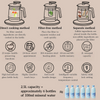 Nisorpa 2.5L Multifunctional Electric Kettle W/ 23 One-Touch Menus Quick Boil