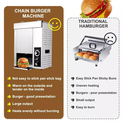 Automatic Hamburger Toasting Machine Commercial Burger Heater Bread Make Toaster