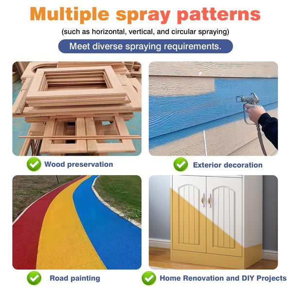 Portable Cordless Paint Spraying Gun Handheld Paint Sprayer for 360° Full Paint