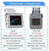 650nm Laser 13 Holes Physiotherapy Wrist Watch LLLT Treat for Hypertension