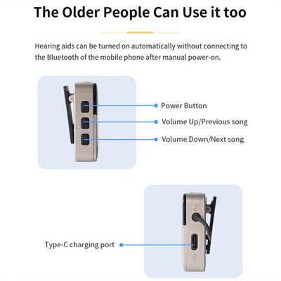 Bone Conduction Hearing Aids for Deafness Bluetooth Wireless Hearing Amplifier