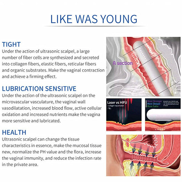 Professional Ultrasound Vaginal Tightening Machine Intensive Rejuvenation Skin