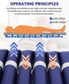 Alternating Pressure Pad Air Mattress for Hospital Bed Mattress Topper & Pump