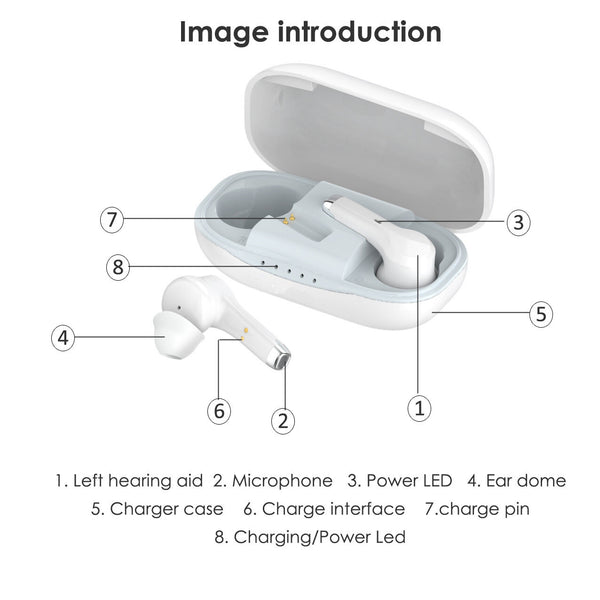 1 Pair Hearing Aids Rechargeable Digital Bluetooth Hearing Aids with Phone App