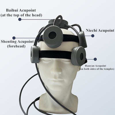 rTMS Transcranial Magnetic Therapy Machine Improve Cerebral Blood Circulation