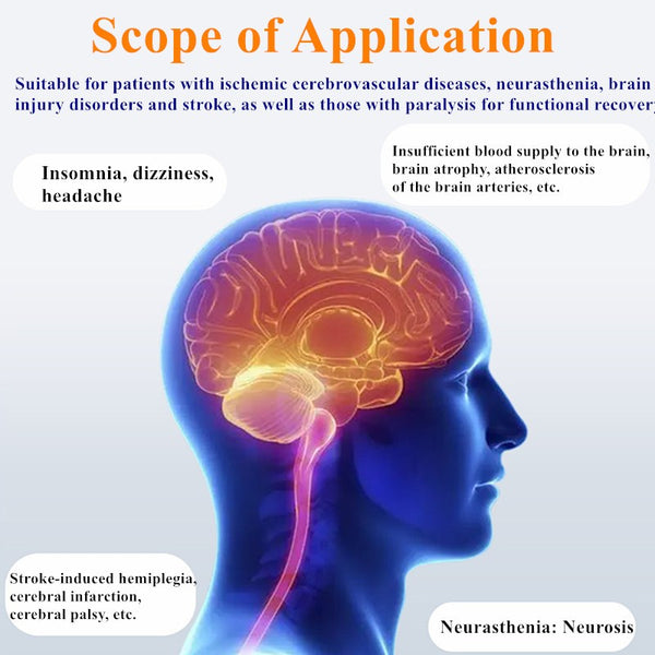 rTMS Transcranial Magnetic Therapy Machine Improve Cerebral Blood Circulation