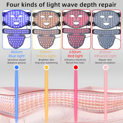 240 Lights Face Neck LED Mask Portable Skin Care Red Light Therapy for Face AU