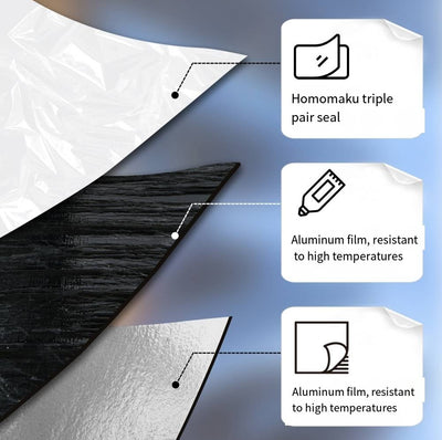 5m² Self-Adhesive Aluminium Roof Film with Strong Bitumen Adhesive For Sheds