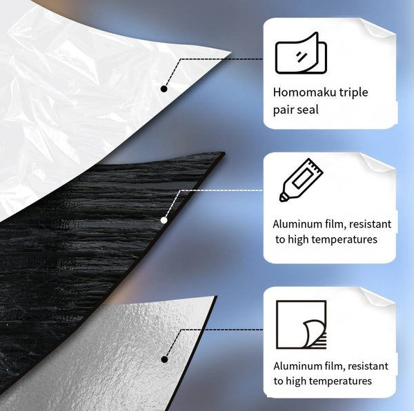 5m² Self-Adhesive Aluminium Roof Film with Strong Bitumen Adhesive For Sheds