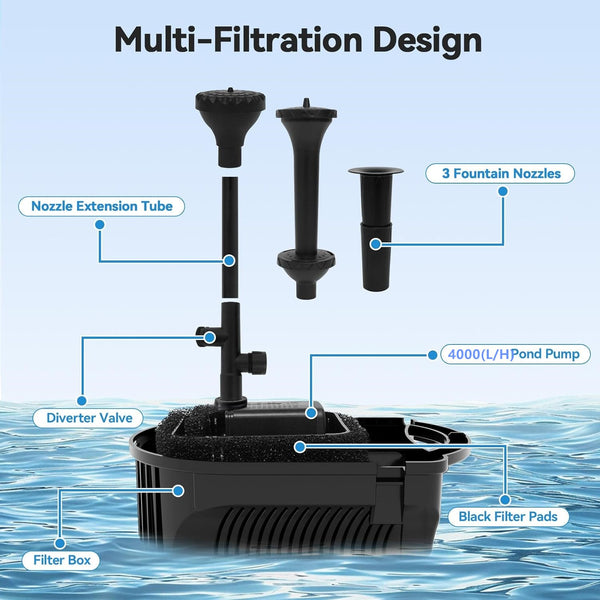 Pond Filter System ALL IN ONE 85W 4000LPH Pump Fountain Kit With 3 Fountain Head