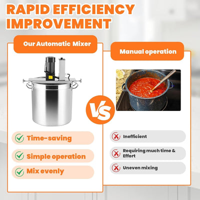 Automatic Food Stirrer Hot Pot Seasoning Bottom Jam Boiling Sauce Frying Machine