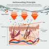 Hyperhidrosis Machine Iontophoresis Stop Hands and Feet Sweating Therapy AU