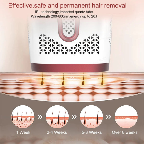 Permanent Hair Removal IPL Laser Ice Point 999,999 Flashes Painless Epilator