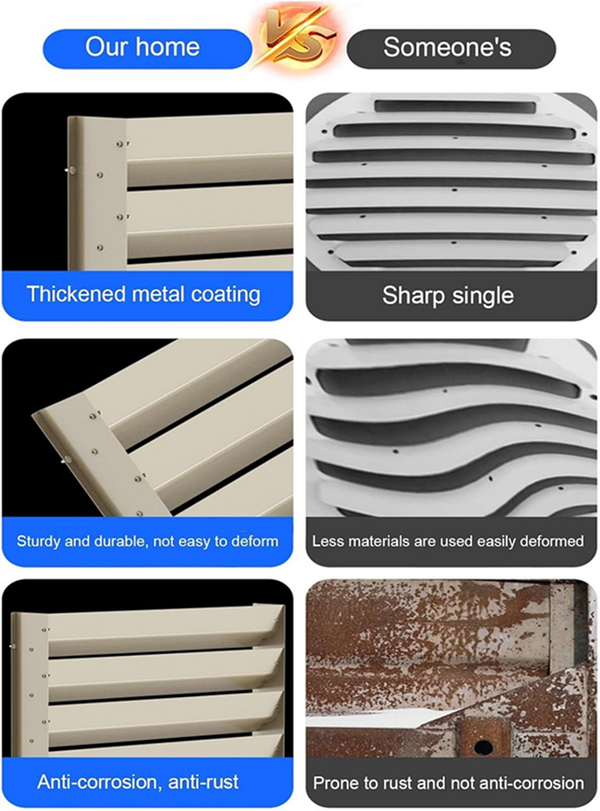 Air Conditioner Deflector Heat Pump Unit Protection Condenser Compressor Cover