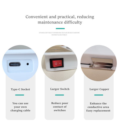 Hyperhidrosis Machine Iontophoresis Stop Hands and Feet Sweating Therapy AU