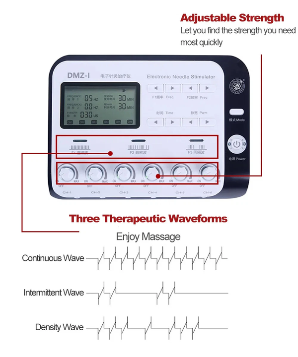6 Output Electronic Acupuncture Stimulator Machine Body Relax Massager Device