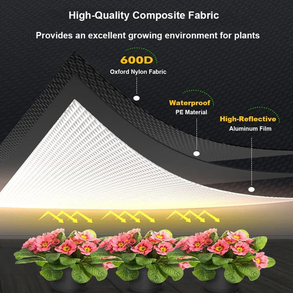 Grow Tent Complete Kit 100W LED Grow Light + Carbon Filter Combo Growbox