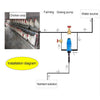 Fertilizer Injector Chemical Proportioner Dosing Device Proportional Pump