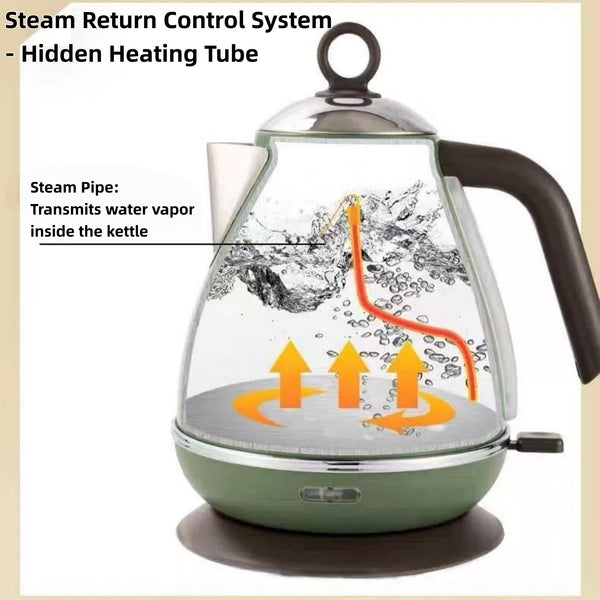 1.7L Retro Style Electric Kettle 1850W Fast Water Boiling Auto-Off Thermometer