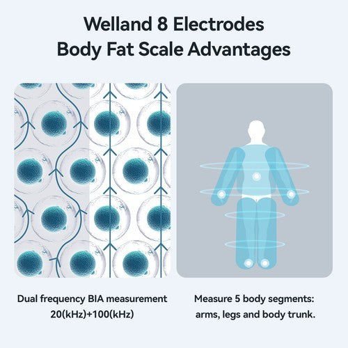 8-Electrode Body Fat Scales Bathroom Scale W/Hand Sensor Full Body Composition