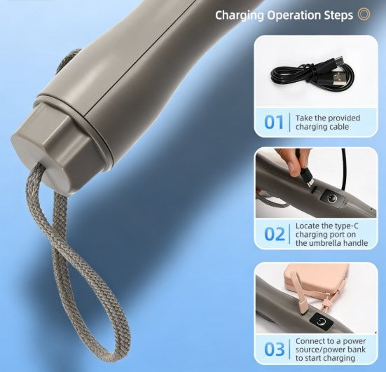 Rechargeable Misting Cooling Sun Umbrella Cooling Fan Anti UV Sun Protection AU