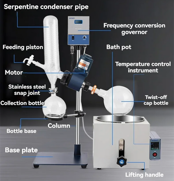 2L Rotary Evaporator Rotavapor Lab Machine Manual Auto Lifting Experimental Tool