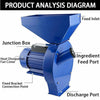 Grain Grinder Corn Barley Wheat Mill Electric Grain Crusher Adjustable Thickness