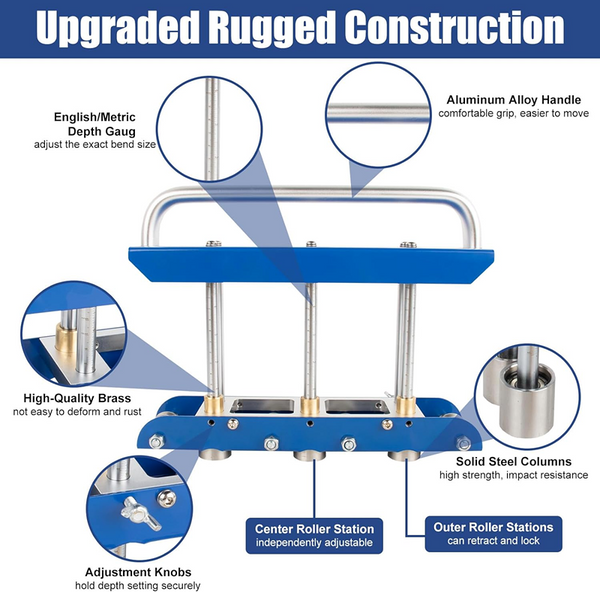 Three-Station Edge Roller Bender 0-90° Bending Angle Bending Metal Roofing Tool