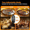 300W Heat Lamp for Chicken Coop Waterproof Brooder Heater for Chick,Duck,Poultry