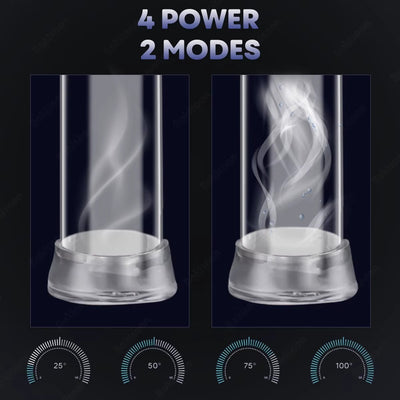 Automatic Vacuum Penis Pump 4 Modes Penis Extender Vacuum Pump Enlargement