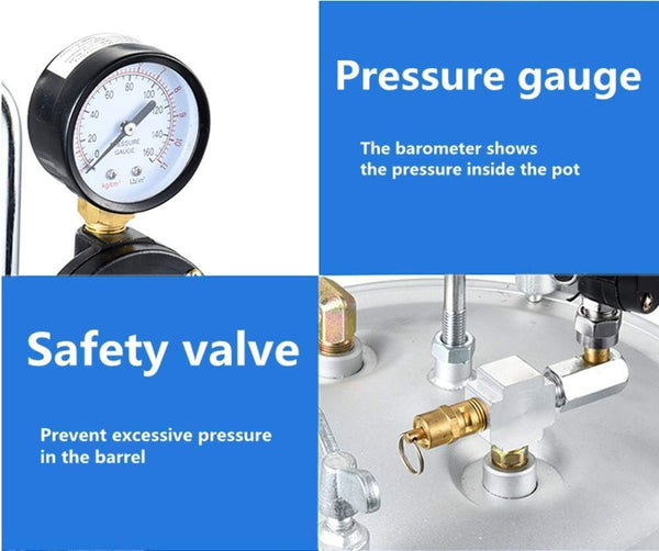High Pressure Pot Tank Kit with Pipe Pressure Paint Sprayer Commercial Painting