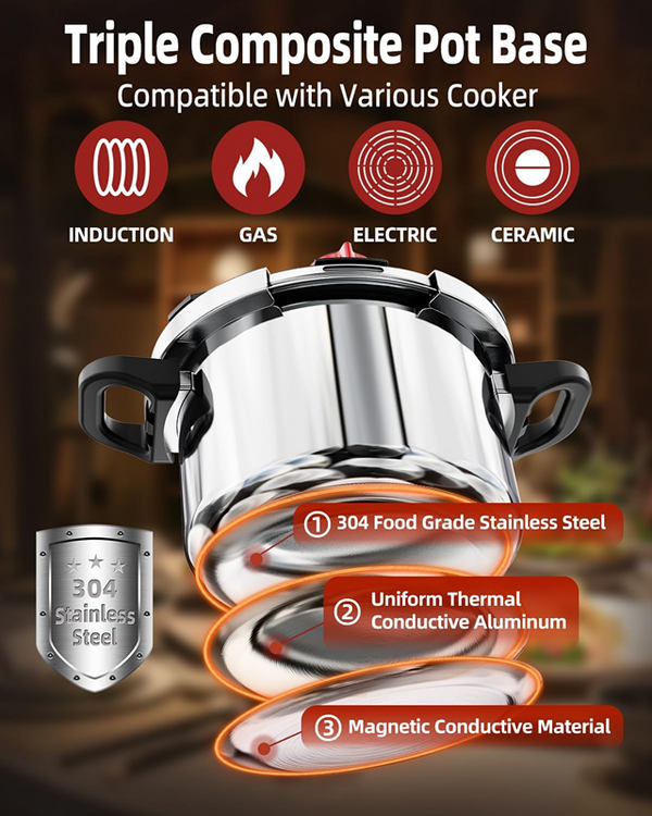Pressure Cooker 6L Explosion-Proof One-Hand Locking Induction Compatible 100Kpa