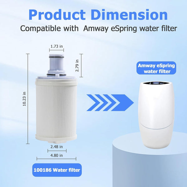100186 Water Filter with Pre-Filter Compatible with Amway eSpring Water Filter