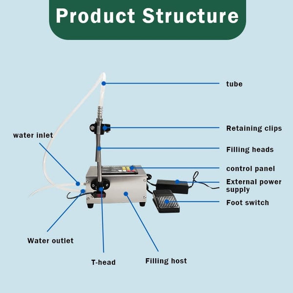 Quantitative Filling Machine Single-head 10-3000ml Diaphragm Pump Liquid Filler