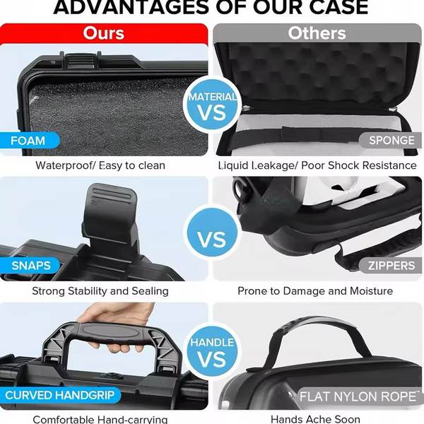 For Starlink Mini Hard Carrying Case Waterproof Portable Storage Box Protective