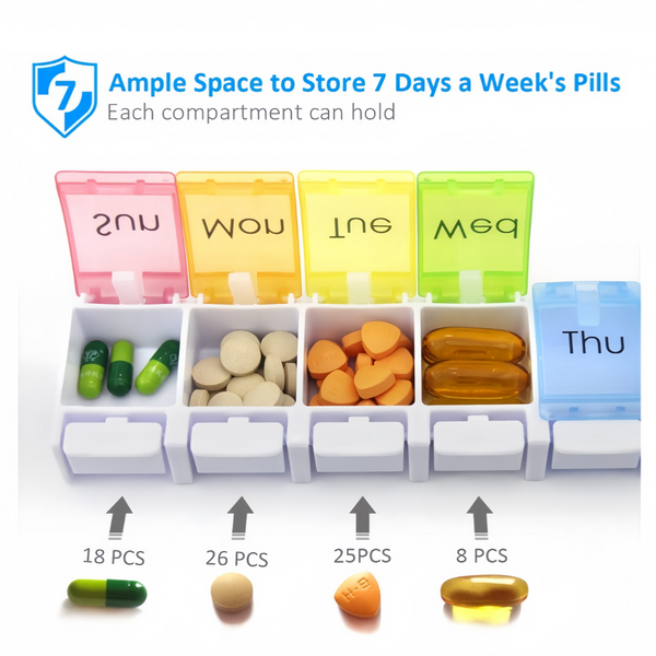 7 Day Weekly Pill Box Medicine Tablet Dispenser Organiser Storage Case Container