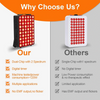 Red Light Therapy for Body 660nm 850nm Near Infrared Light Therapy Panel W/Stand