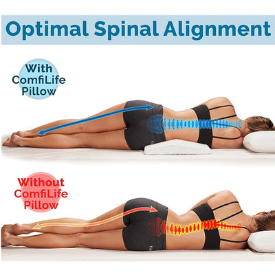 Memory Foam Pillow Back Support Pillow for Lower Back/Hip Pain Relief Scoliosis
