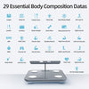 8-Electrode Body Fat Scales Bathroom Scale W/Hand Sensor Full Body Composition