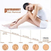 Diode Laser Hair Removal Machine Picosecond Tattoo Removal Nd Yag Wavelength AU