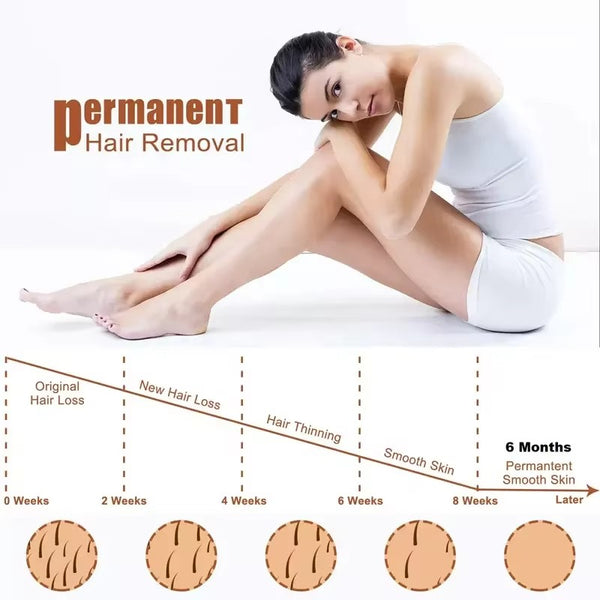 Diode Laser Hair Removal Machine Picosecond Tattoo Removal Nd Yag Wavelength AU